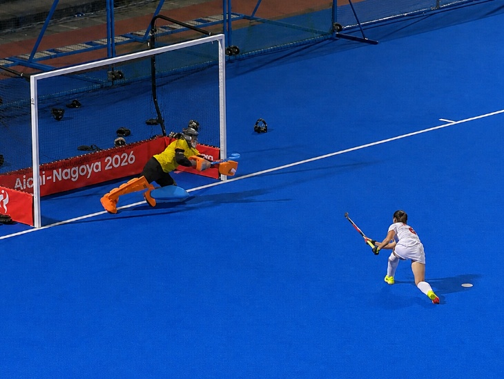 Historic Gold for India