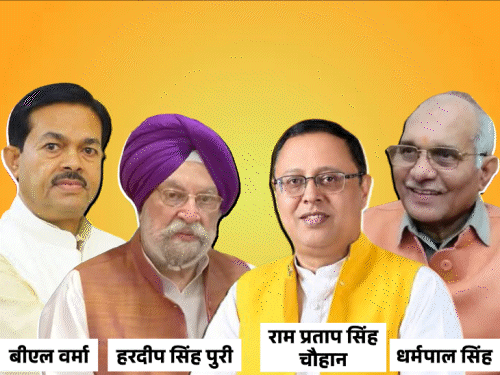 राज्यसभा चुनाव में ब्राह्मण, पिछड़े, दलित पर दांव, 2027 की बिसात|उत्तरप्रदेश,Uttar Pradesh - Dainik Bhaskar