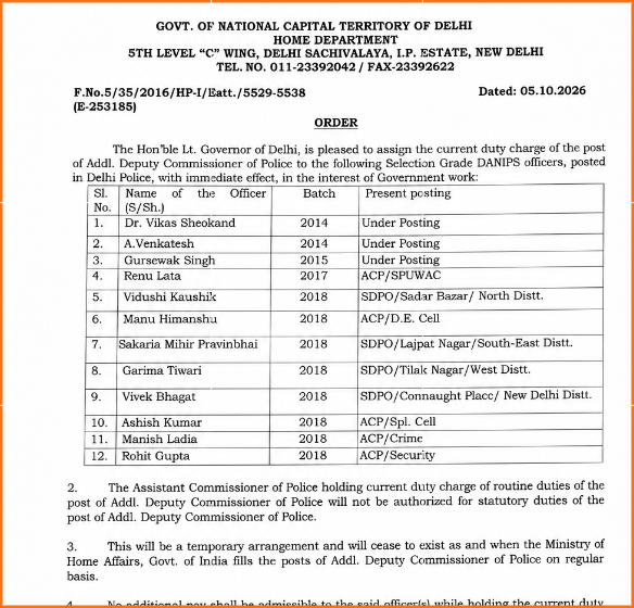 दिल्ली सरकार ने 5 अक्टूबर को 12 अफसरों की लिस्ट जारी की थी, जिन्हें एडिशनल DCP का जिम्मा सौंपा गया है।