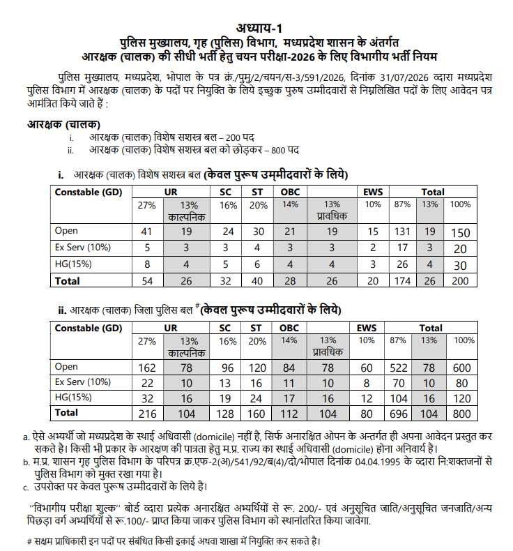 ईएसबी द्वारा जारी पदों का वर्गीकरण।