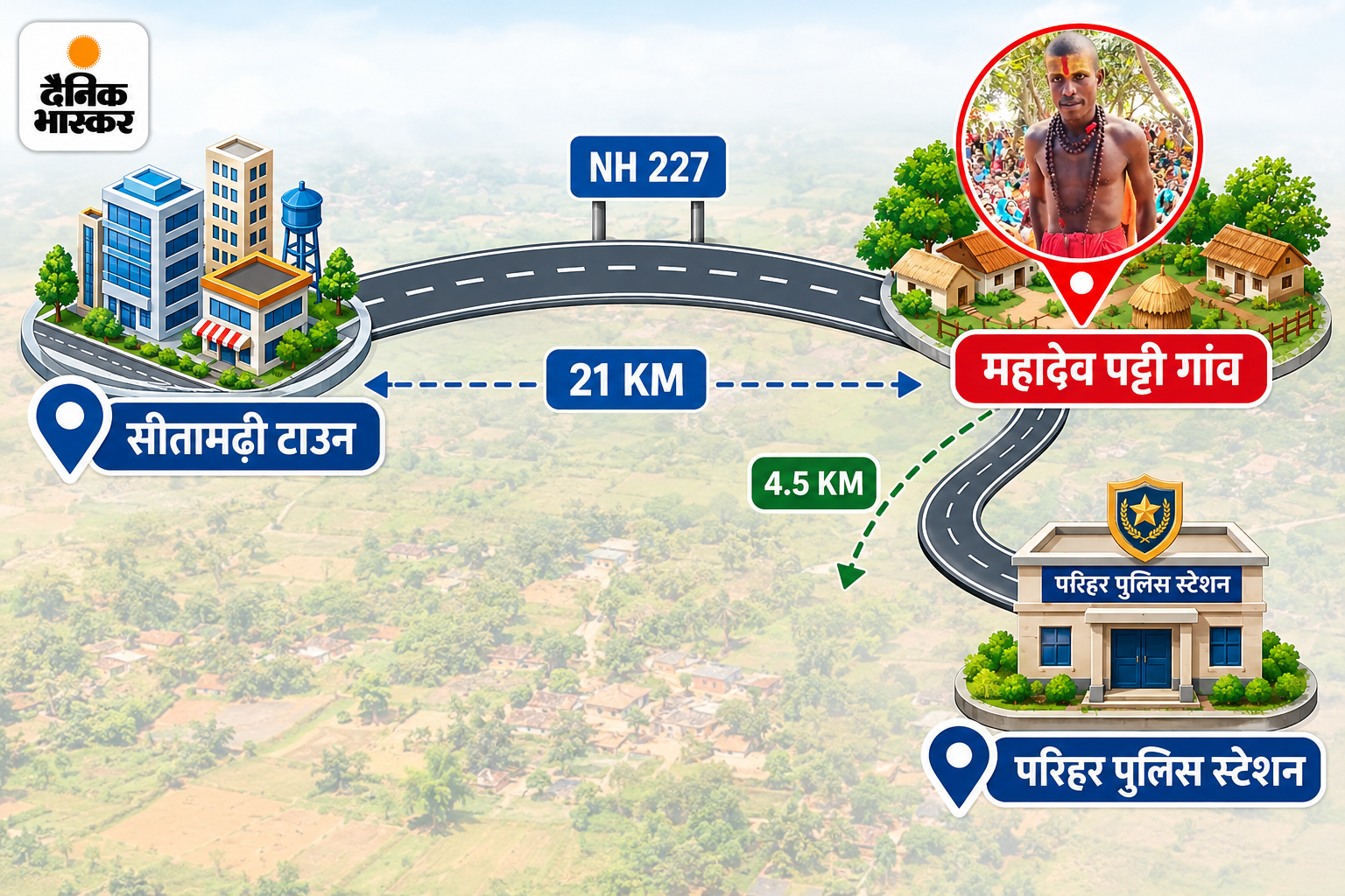 जिस जगह तंत्र-मंत्र की क्रिया पिछले चार सालों से चल रही थी, वहां से परिहार पुलिस स्टेशन की दूरी मात्र साढ़े चार किलोमीटर पर है।