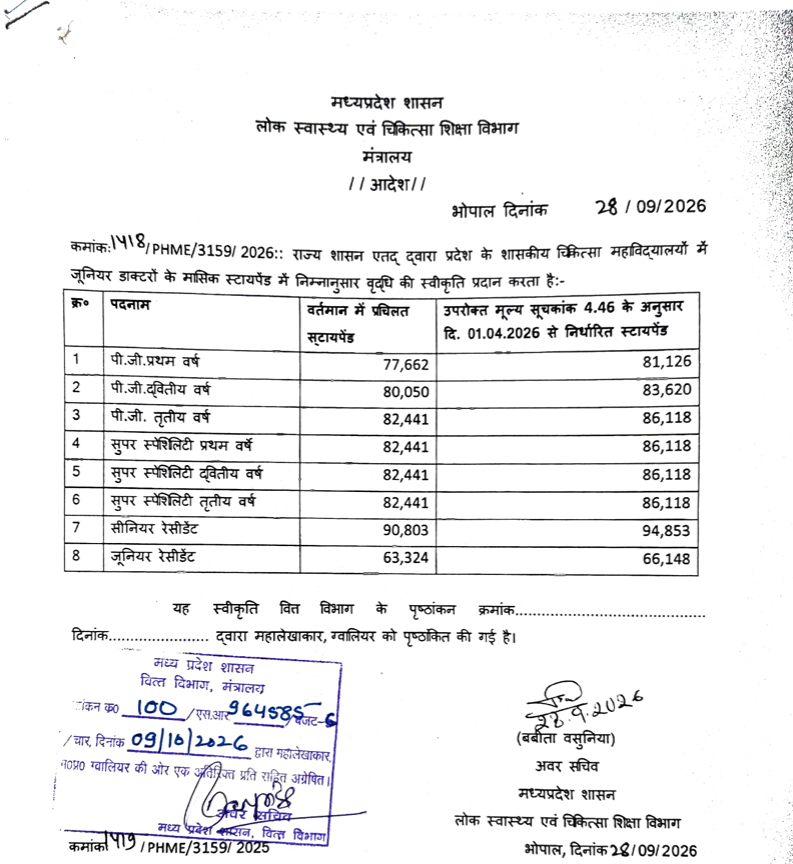 प्रदेश सरकार द्वारा जारी किया गया आदेश।