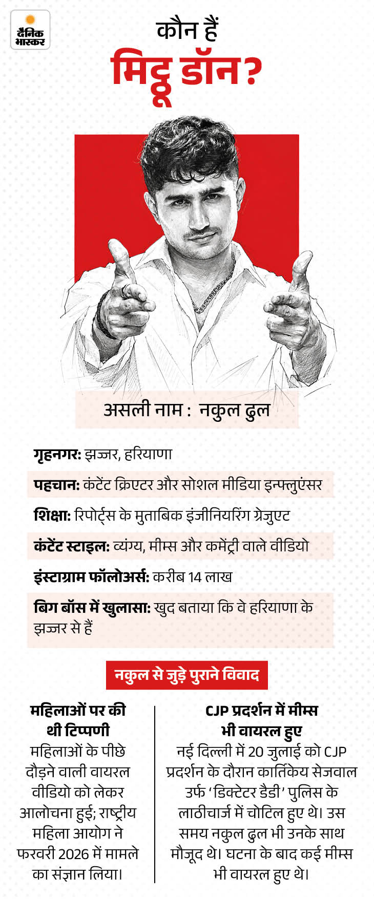 कौन हैं मिट्ठू डॉन?