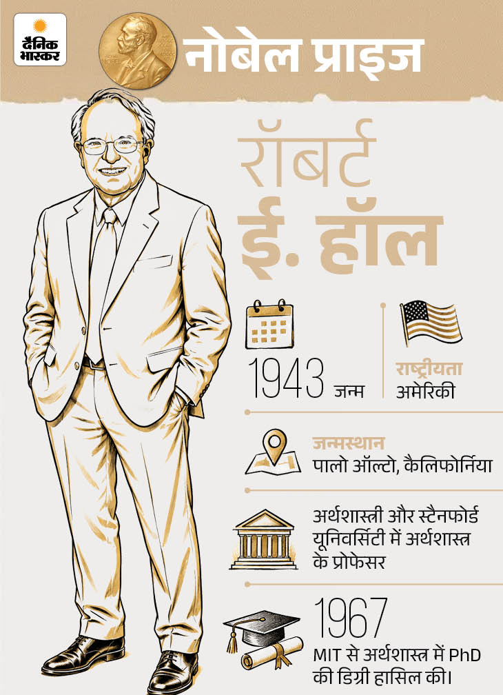 रॉबर्ट ई. हॉल स्टेनफोर्ड यूनिवर्सिटी में प्रोफेसर एमिरिटस (रिटायर्ड प्रोफेसर) हैं।