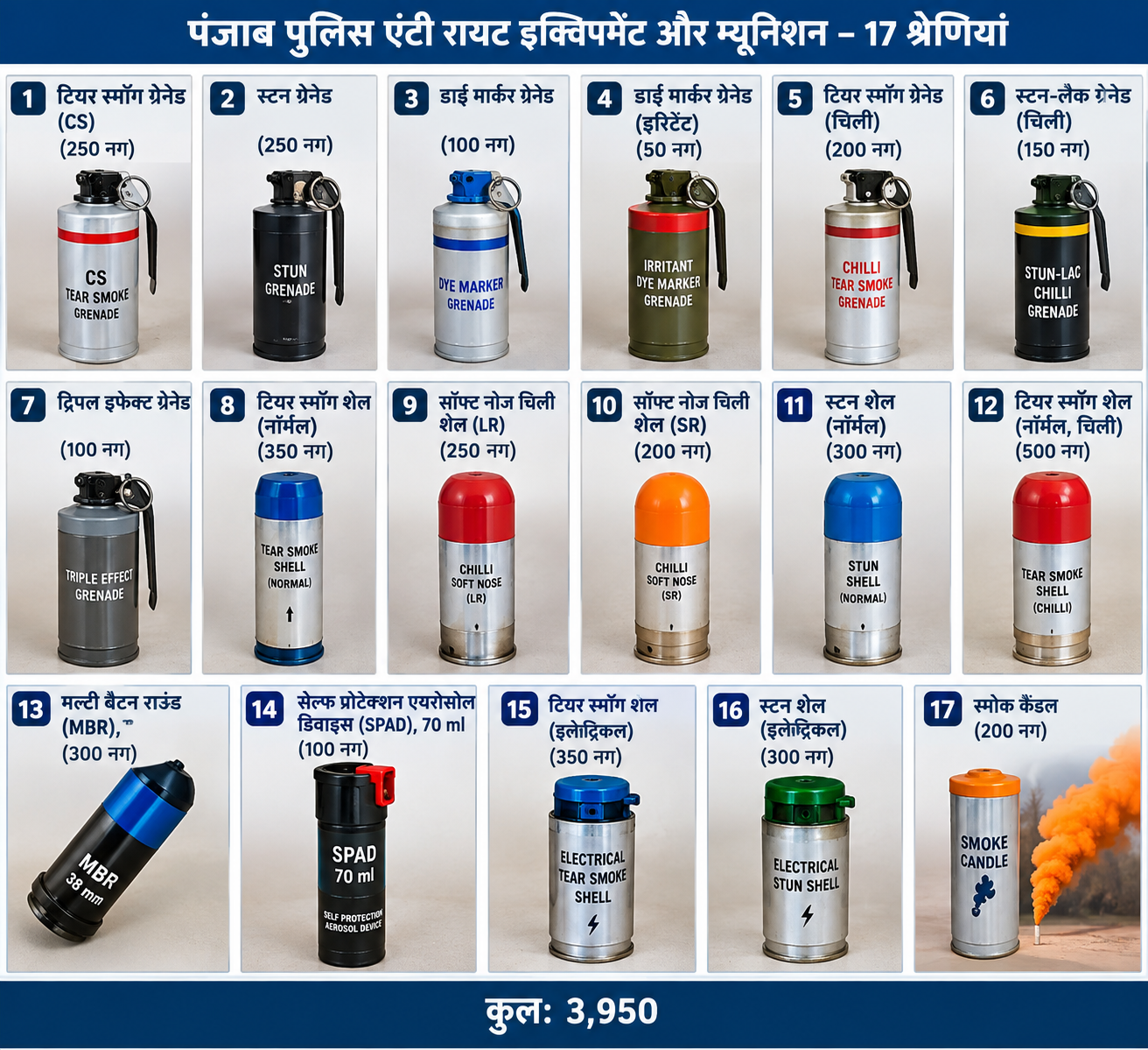 सांकेतिक फोटो