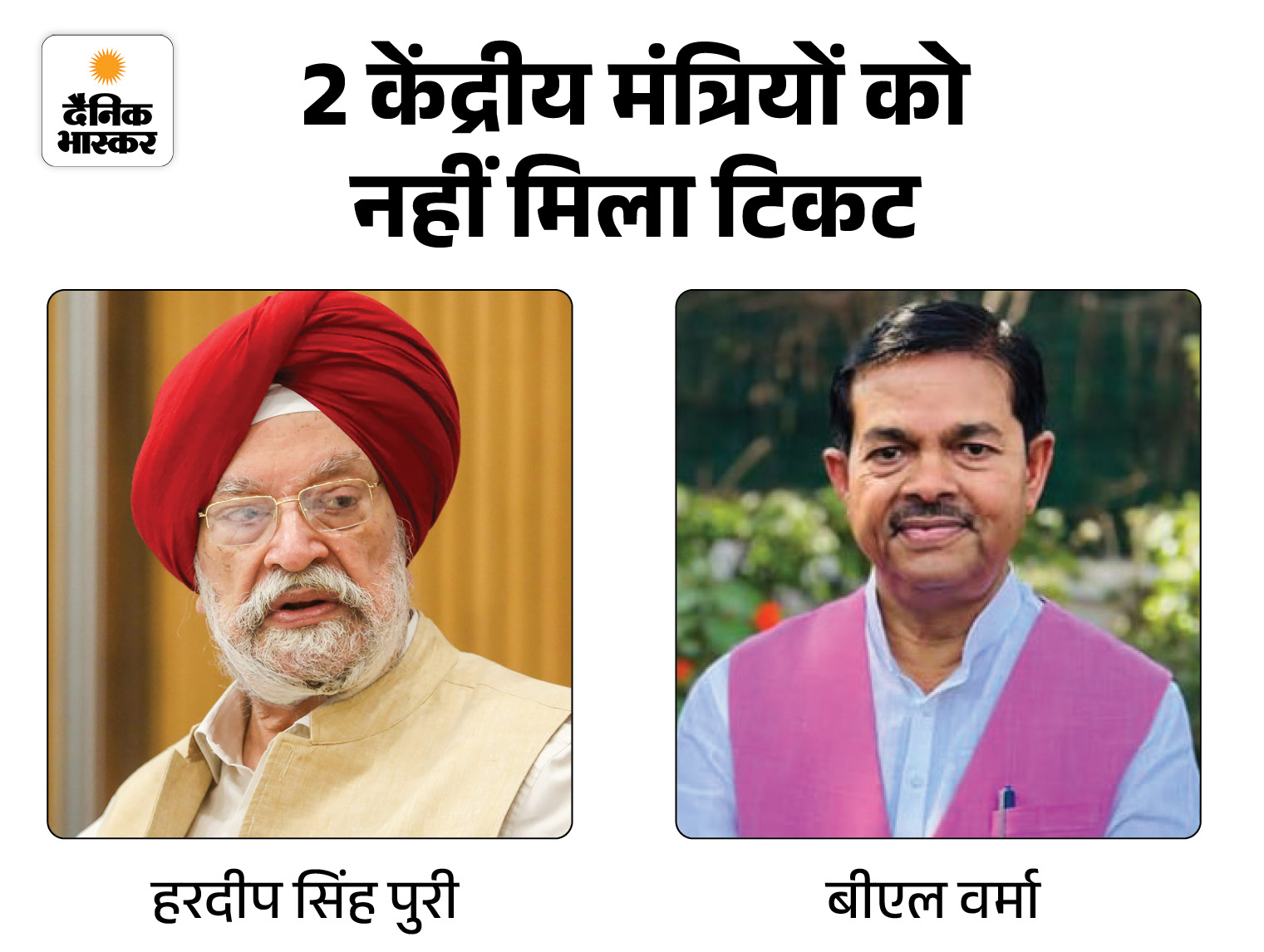 राज्यसभा चुनाव में भाजपा ने सभी पुराने सांसदों के टिकट काटे, नए चेहरों को मौका दिया।
