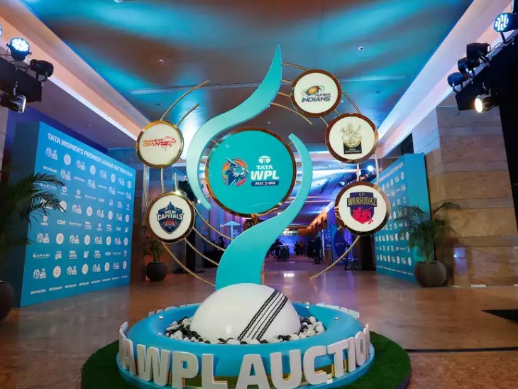 WPL 2027 का ऑक्शन ग्रैंड हयात कोच्चि में होगा।  - Dainik Bhaskar