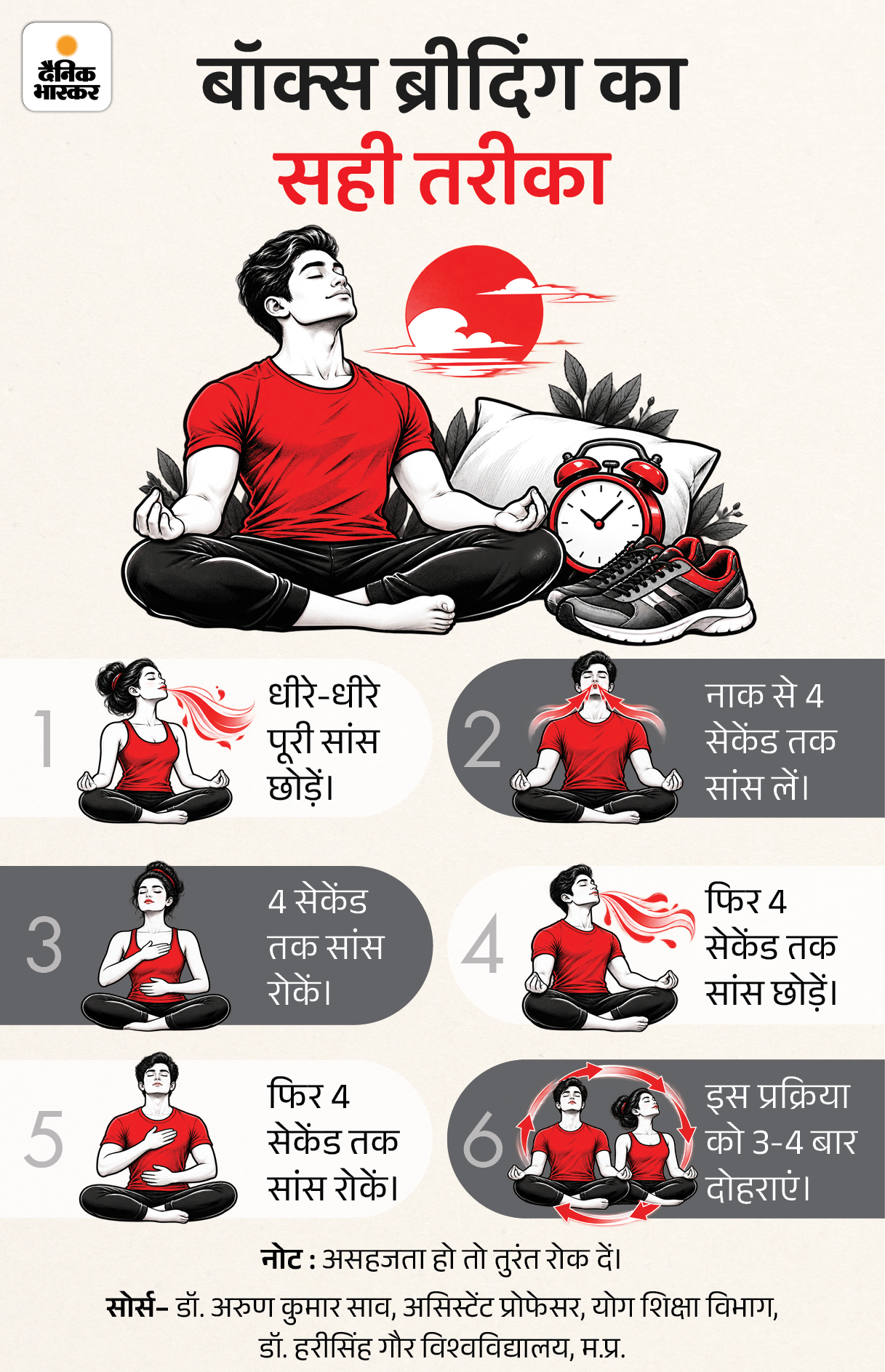 Box Breathing Health Benefits; 4 Steps Technique | Stress Anxiety ...