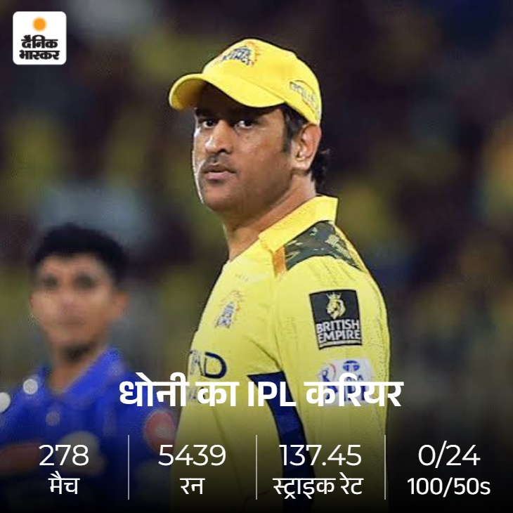 MS Dhoni IPL Future Statement | Bengaluru Medical Test Decision