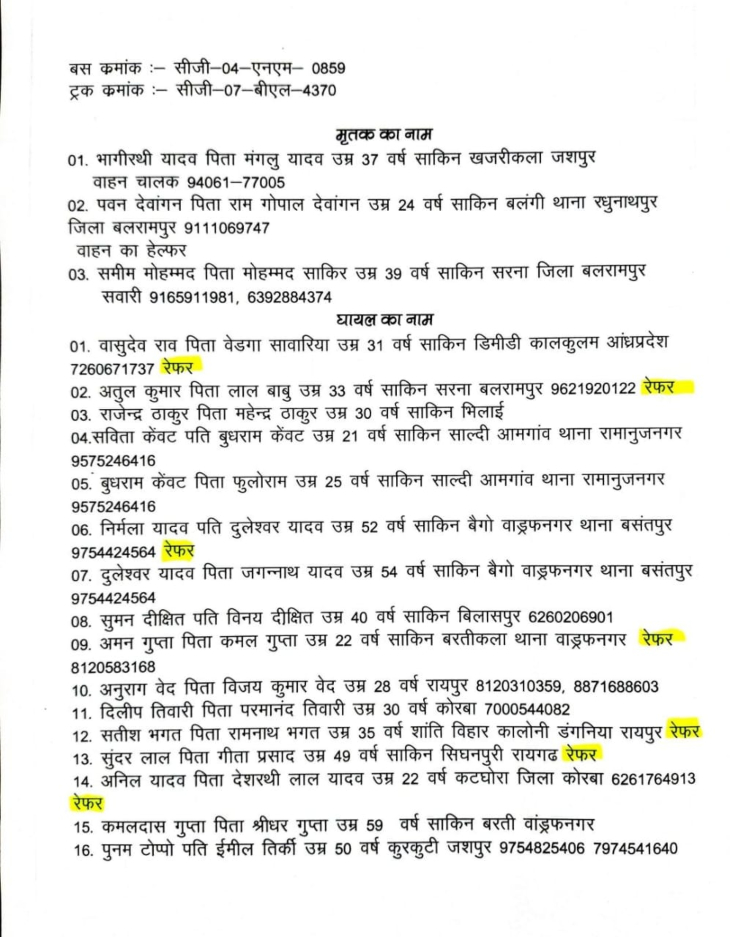 हादसे में मृतकों और घायलों की जानकारी।