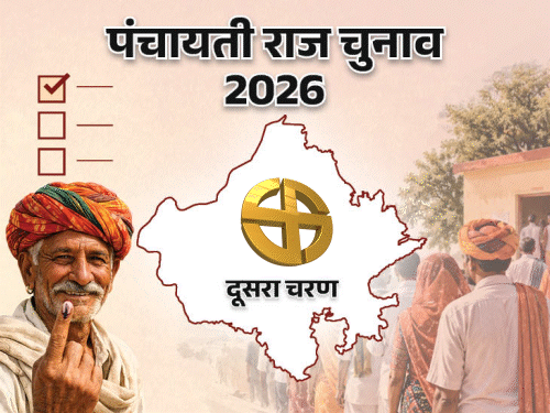 22 जिला परिषदों, 124 पंचायत समितियों में होगी वोटिंग; जानें-मतदान के लिए कौनसे डॉक्यूमेंट जरूरी|जयपुर,Jaipur - Dainik Bhaskar