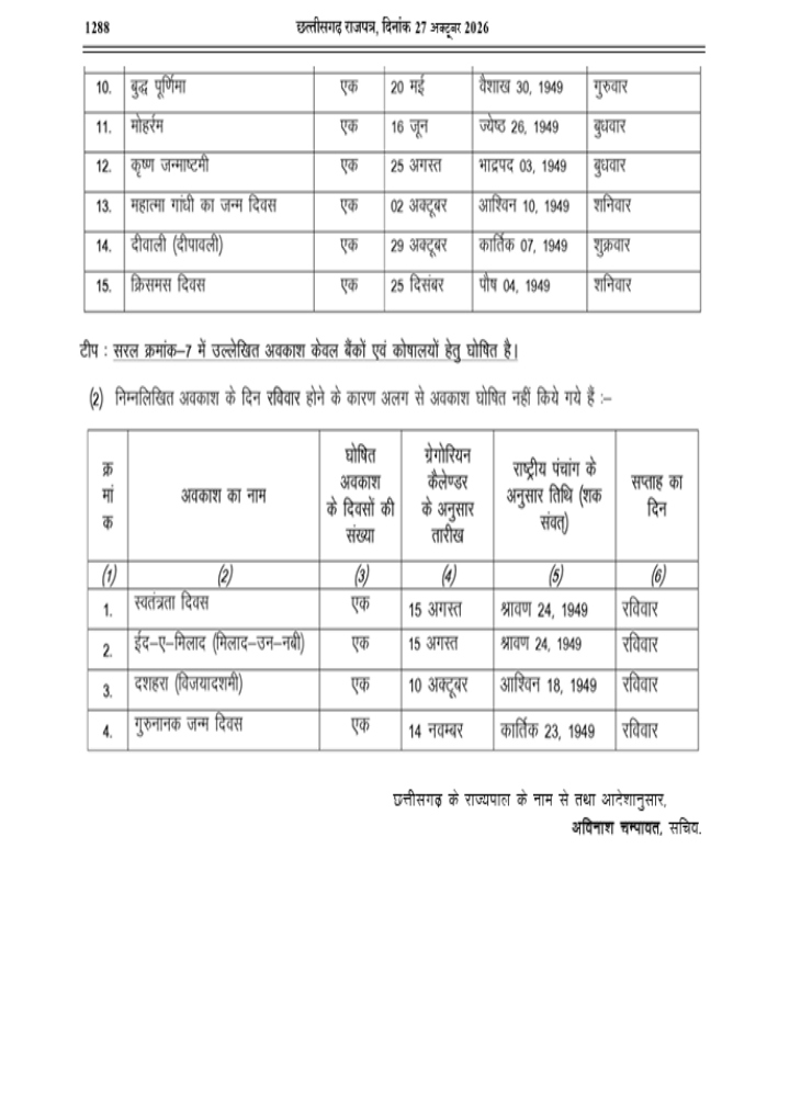Chhattisgarh Holiday Calendar 2027 List | Public General Optional Leave