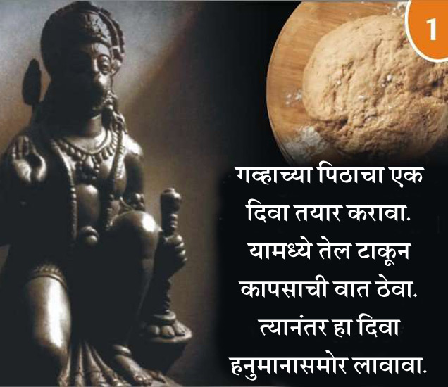 14 ला मंगळवार+एकादशी योग, या उपायांनी दूर होऊ शकतात सर्व अडचणी