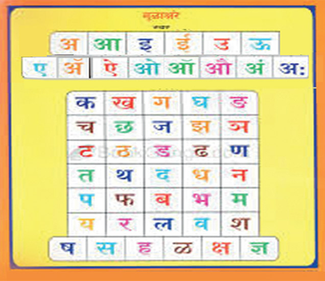 two more letters added in marathi ‘बाराखडी’ आता झाली चौदाखडी, अॅ आणि