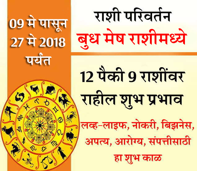 Mercury transit rashifal in marathi बुध ग्रहाचे राशी परिवर्तन, पुढील