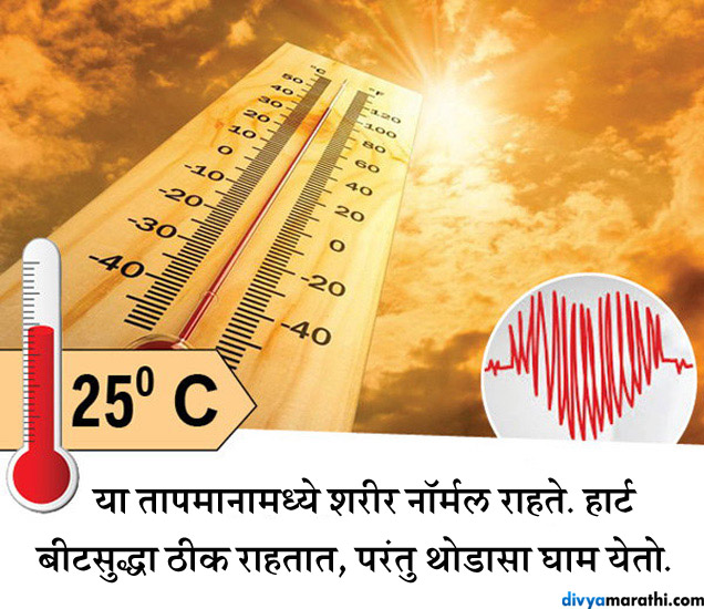 उन्हामुळे व्यक्तीचा होऊ शकतो मृत्यू, गरमीचा शरीरावर असा पडतो प्रभाव heat stroke health tips in