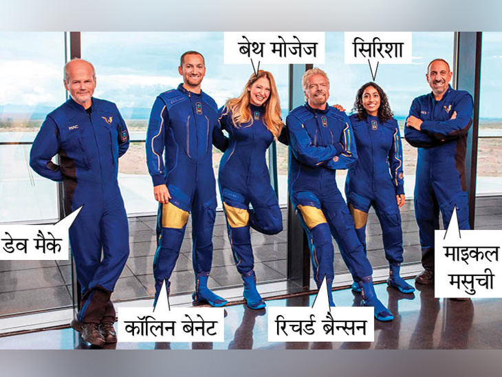 Space Travel Richard Branson is set to launch into space | अब्जाधीश ब्रॅन्सन आज जाणार अवकाश भ्रमंतीवर, 6 प्रवाशांत भारताची सिरिशाही - Vimarsana News
