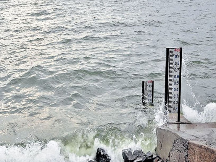 Marathwada Watergrid news update aurangabad jaikwadi dam | पुरेसे पाणी नसताना मराठवाडा वॉटरग्रीडचे मृगजळ; गरज 34 टीएमसीची, 11 धरणांत 12 टीएमसी, आणखी 22 टीएमसीची गरज - Vimarsana News
