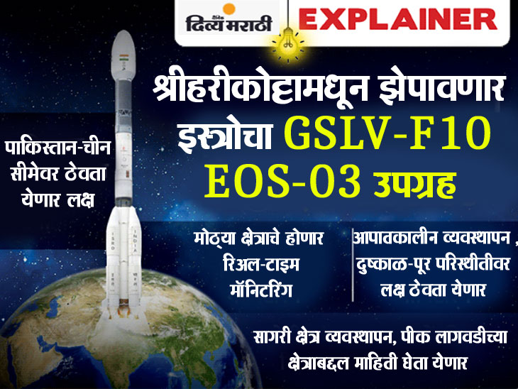 ISRO Earth Observation Satellite Launch Schedule 2021; What Is GSLV? All You Need To Know | ISRO Sriharikota News | पृथ्वीवर नजर ठेवण्यासाठी अंतराळात 36 हजार किलोमीटरवर स्थिरावेल 'आकाशातील डोळा', दररोज 4-5 वेळा संपूर्ण देशाची रिअल टाइम छायाचित्रे पाठवणार - Vimarsana News