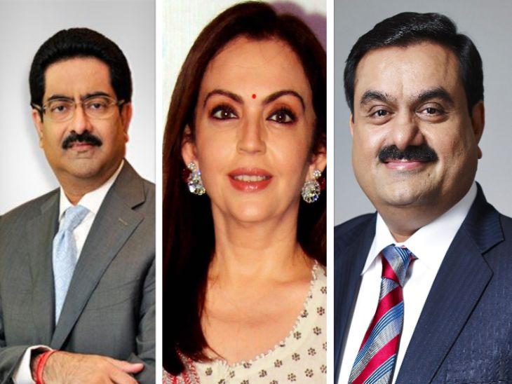 Gautam Adani, Nita Ambani And Kumar Mangalam Birla In List Of Top 100 Indians Corporate Leaders | अदानी, नीता अंबानी आणि कुमार मंगलम बिर्ला टॉप 100 भारतीयांमध्ये, जगभरातील समाज कार्यात अग्रेसर - Vimarsana News