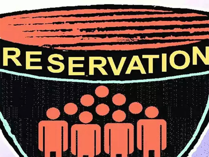 Reservation to OBCs within 50% limit in local bodies in the state | राज्यात स्थानिक स्वराज्य संस्थांत 50% मर्यादेत ओबीसींना आरक्षण - Vimarsana News