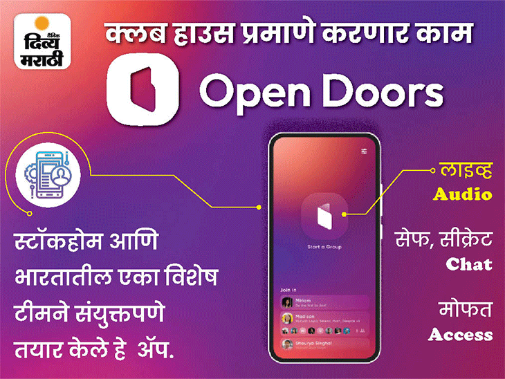 Truecaller launches Open Doors App, learn how to use it मित्रांमधील चॅट होणार अधिक मजेदार