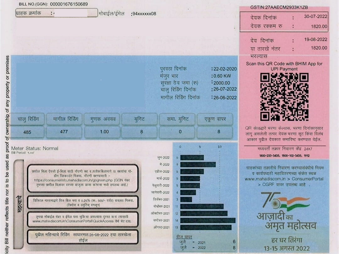 Mahavitaran delivered Tricolor to every house through electricity bill