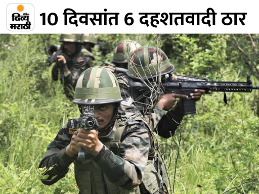 सुरक्षा दलांनी 2 दहशतवाद्यांचा केला खात्मा; बंगालमधील मजुराच्या हत्येत होते सामील | Security forces killed 2 terrorists; Involved in the killing of a laborer in Bengal - Vimarsana News