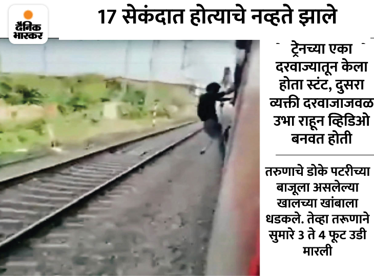 Fell From Malwa Express, Dead Body Found Near Samrala Bridge, Latest