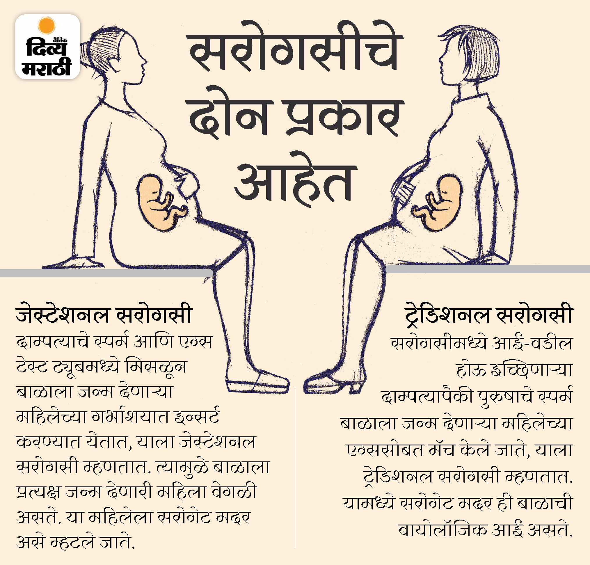 Qul porno toplamini tomosha qiling