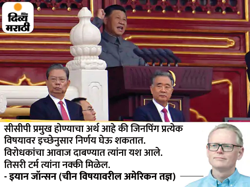 Ccp Rpeseident 20th CPC National Congress opens in Beijing | Understanding China ...