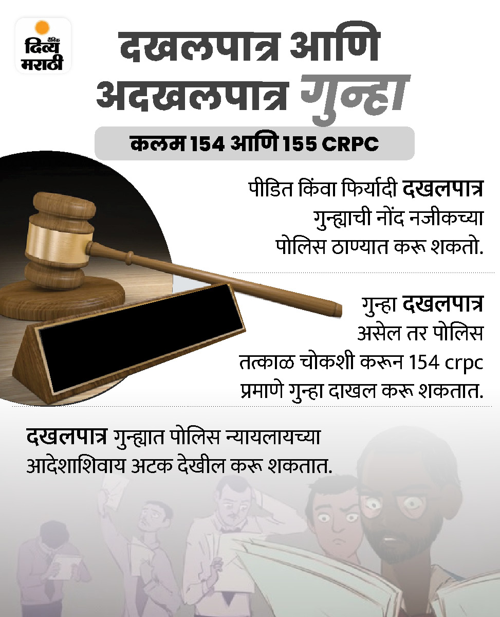 Know The Legal Process Of Conditional Bail, Pre-Arrest Bail In Simple Words