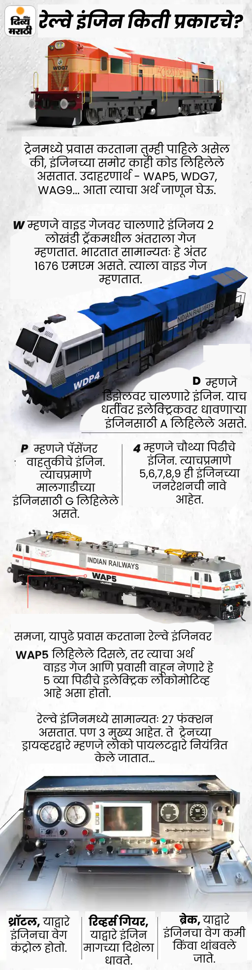 World First Trian Indian Railway History Explained; Train Change Tracks | All You Need To ...