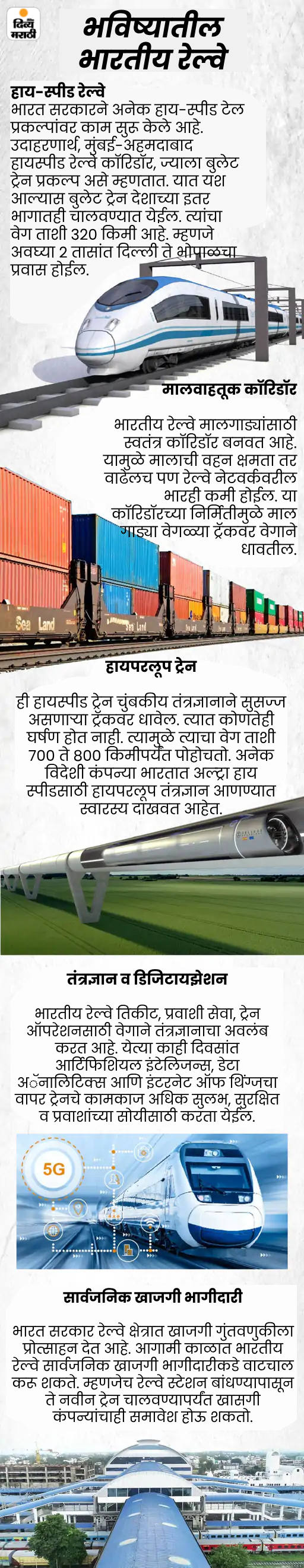 World First Trian Indian Railway History Explained; Train Change Tracks | All You Need To ...