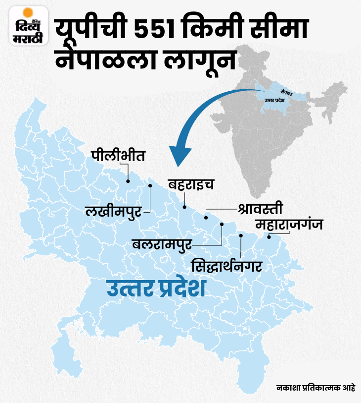 India Nepal Border Muslims Population; Ground Report From UP Siddharthnagar And Bahraich