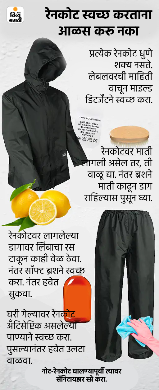 Raincoats Drying Technique Explained Viral Infections & Skin Diseases