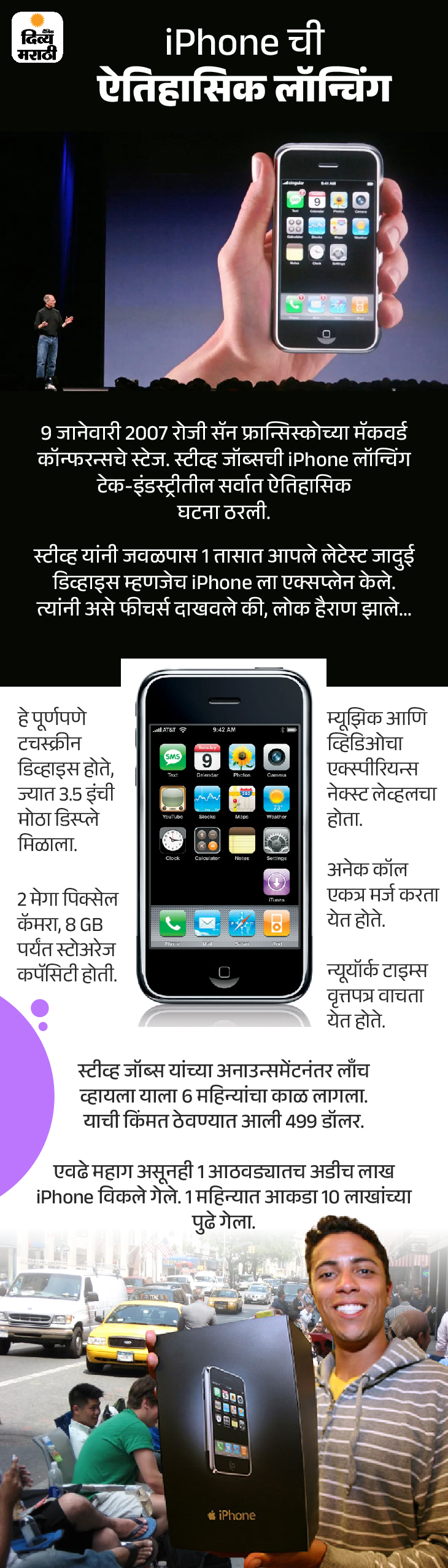 Apple Company Success Story; Steve Jobs Iphone Secret History | Iphone ...