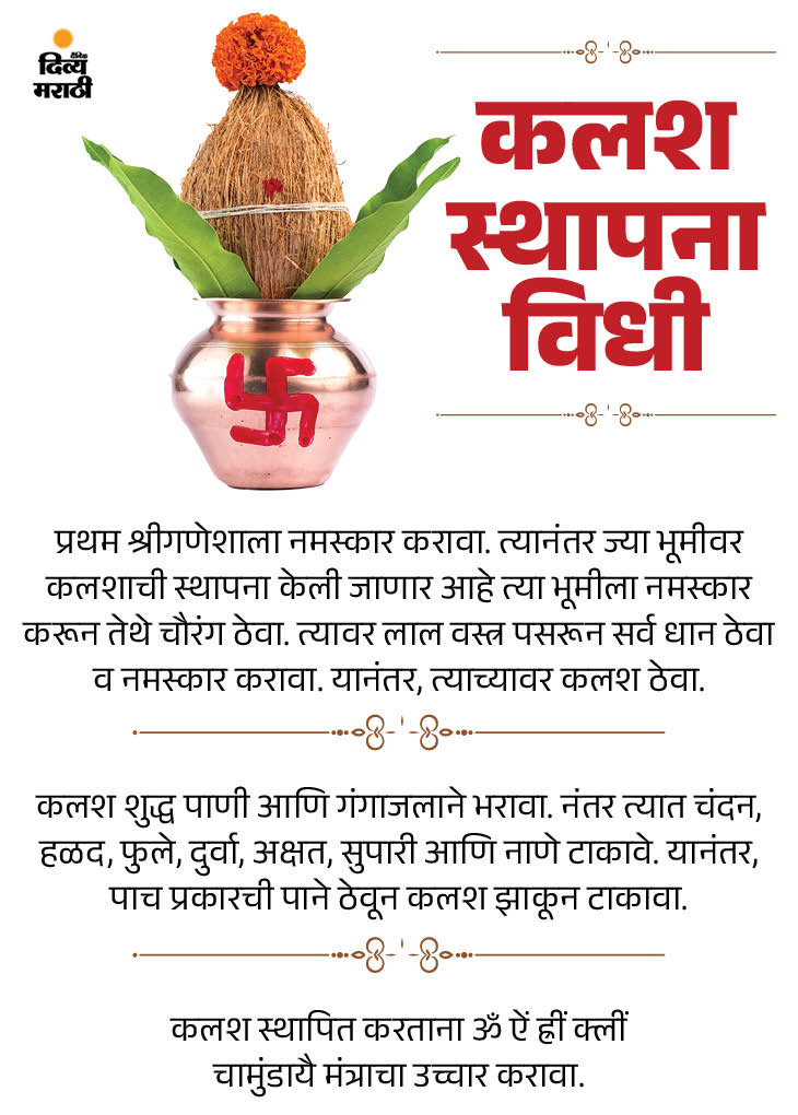 Navratri Ghatasthapana Muhurat 2023 Update; Kalash Sthapana Vidhi