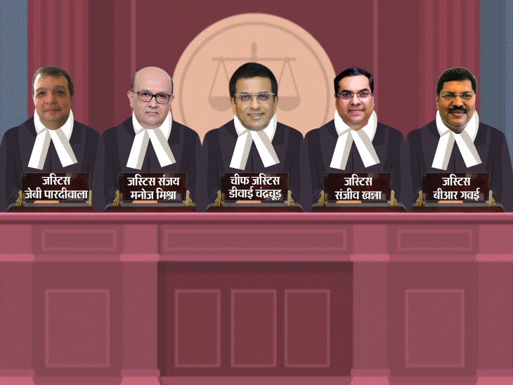 Sc Bench Electoral Bonds Scheme Five Judge SC Bench Second Day Hearing। Supreme ...