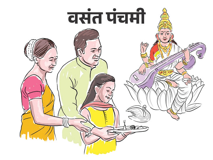 Vasant Panchami 2024 Shubh Muhurat; Saraswati Puja Vidhi