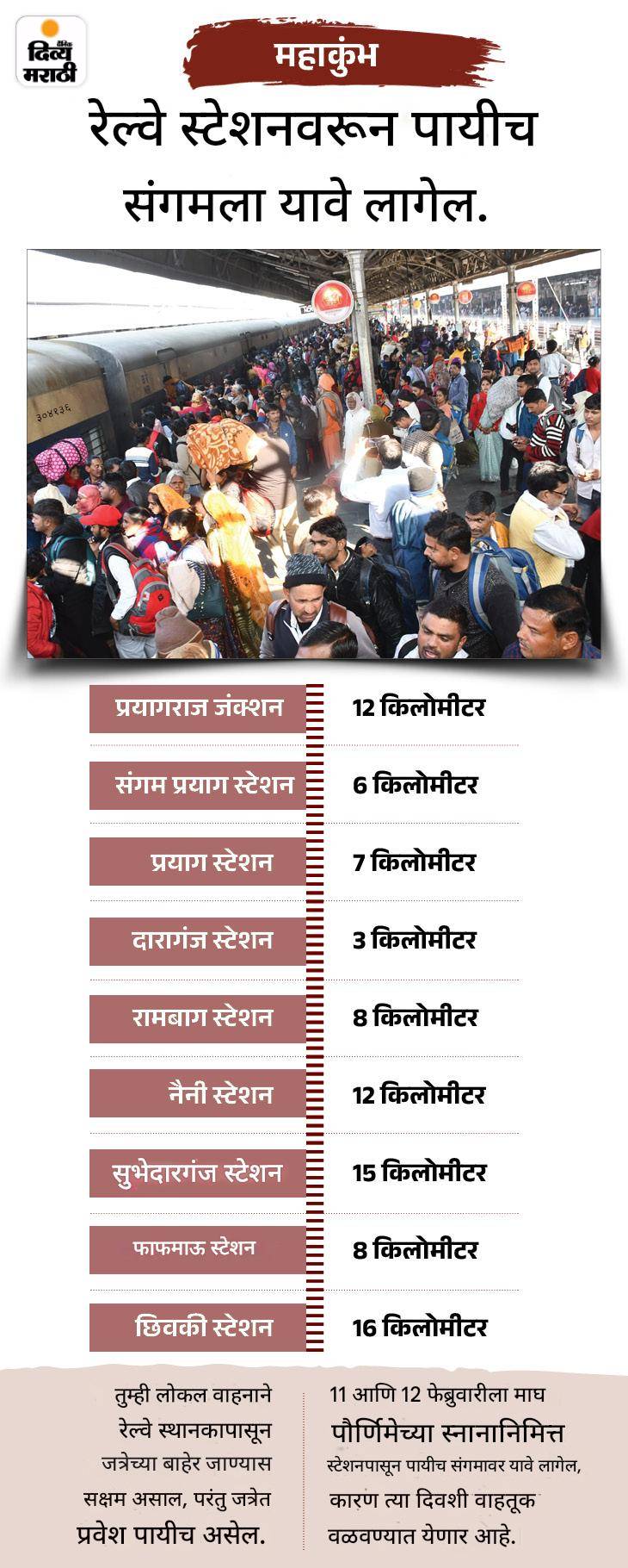माघी पौर्णिमेला महाकुंभला जात असाल तर हे जाणून घ्या: शहर नो-व्हेईकल झोन, 10 किमी पायी चालावे लागेल; VVIP पास रद्द, कल्पवासींवरही निर्बंध माघी पौर्णिमेला महाकुंभला जात असाल तर हे जाणून घ्या: शहर नो-व्हेईकल झोन, 10 किमी पायी चालावे लागेल; VVIP पास रद्द, कल्पवासींवरही निर्बंध