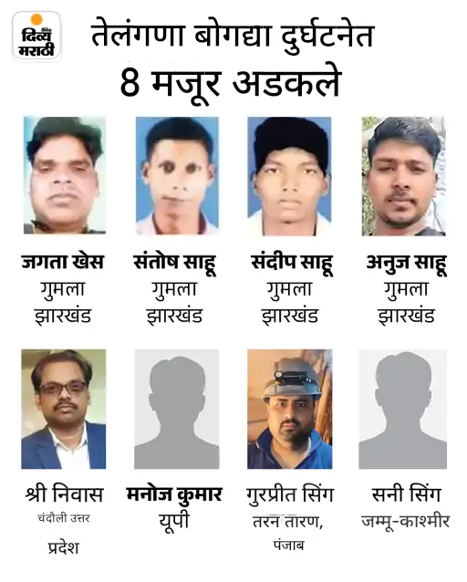तेलंगणा बोगदा दुर्घटना, 62 तासांनंतरही हात रिकामे: 8 कर्मचाऱ्यांना वाचवण्याची जबाबदारी आता रॅट मायनर्सवर; 6 सदस्यांची टीम आली तेलंगणा बोगदा दुर्घटना, 62 तासांनंतरही हात रिकामे: 8 कर्मचाऱ्यांना वाचवण्याची जबाबदारी आता रॅट मायनर्सवर; 6 सदस्यांची टीम आली