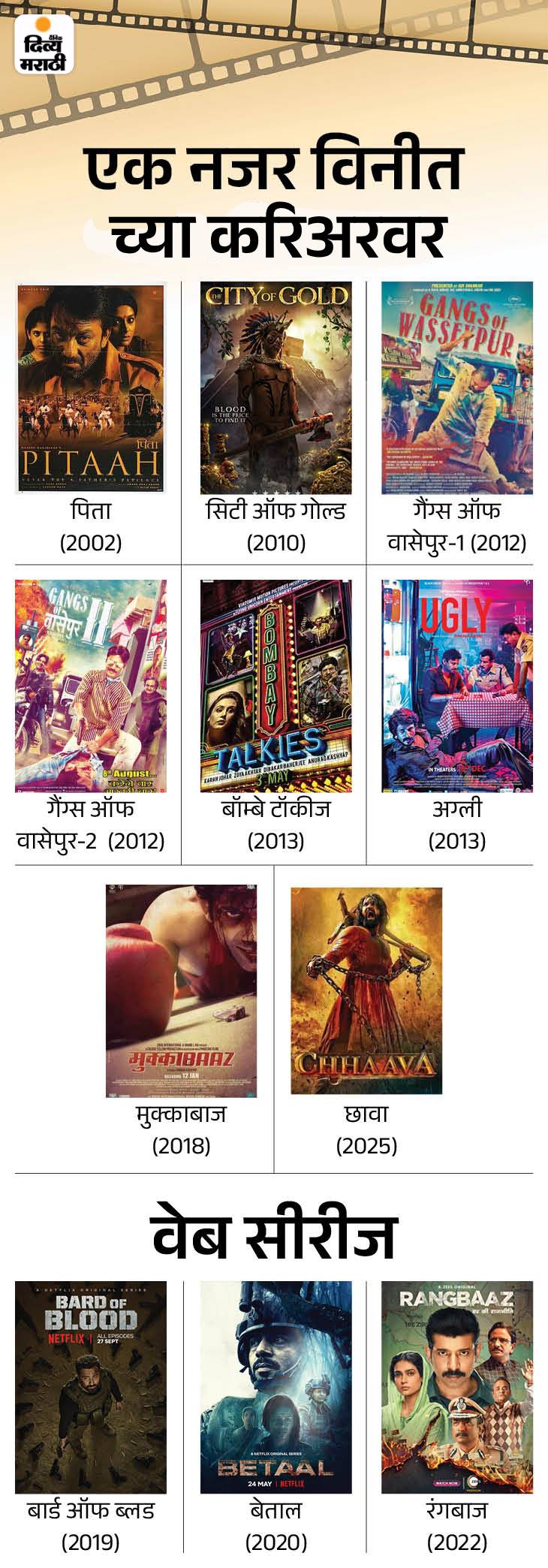 छावाचा कवी कलश: विनीत म्हणतो - हिरो व्हायचे म्हणून डॉक्टरकीचा अभ्यास केला, मतृदेहाची भूमिका केली; गाडी विकून सायकलवर आलो