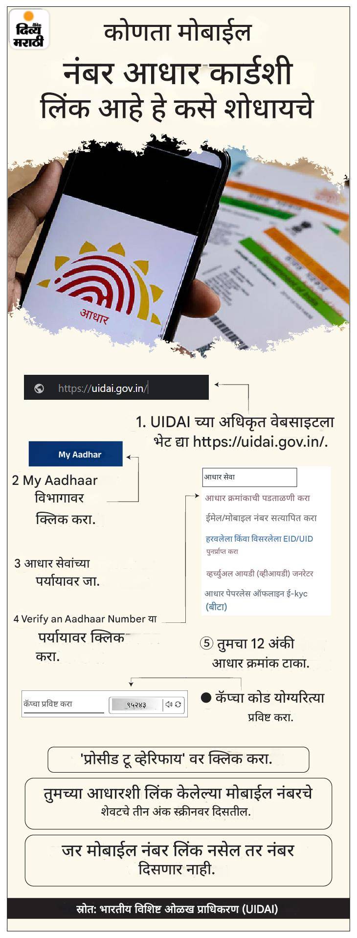 Aadhaar Card Missing; Download Aadhaar Without Number | UIDAI