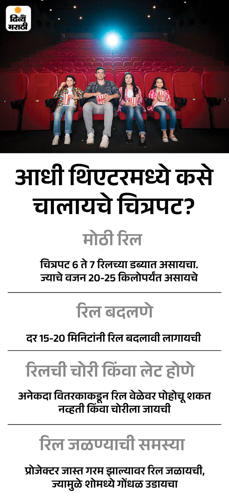 फिल्म प्रोजेक्शनच्या काळातील रंजक कथा: शोले फक्त 4 प्रिंटसह प्रदर्शित झाला, दुचाकीवरून एका थिएटरमधून दुसऱ्या थिएटरला प्रिंट न्यायचे फिल्म प्रोजेक्शनच्या काळातील रंजक कथा: शोले फक्त 4 प्रिंटसह प्रदर्शित झाला, दुचाकीवरून एका थिएटरमधून दुसऱ्या थिएटरला प्रिंट न्यायचे