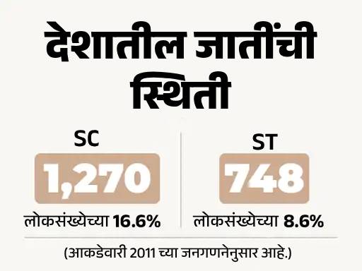 धर्मेंद्र प्रधान म्हणाले- राहुल गांधींना गांभीर्याने घेऊ नका: त्यांना सर्वेक्षण आणि सस्पेन्समधील फरक माहित नाही धर्मेंद्र प्रधान म्हणाले- राहुल गांधींना गांभीर्याने घेऊ नका: त्यांना सर्वेक्षण आणि सस्पेन्समधील फरक माहित नाही