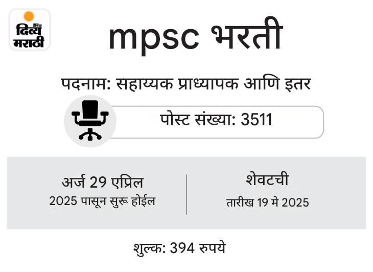 सरकारी नोकरी: महाराष्ट्रात 3511 पदांसाठी भरती; वयोमर्यादा 40 वर्षे, पगार 1.5 लाखांपेक्षा जास्त सरकारी नोकरी: महाराष्ट्रात 3511 पदांसाठी भरती; वयोमर्यादा 40 वर्षे, पगार 1.5 लाखांपेक्षा जास्त