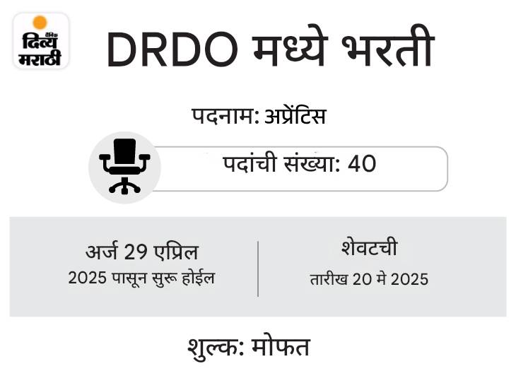 सरकारी नोकरी: DRDO मध्ये अप्रेंटिसची भरती; वयोमर्यादा 28 वर्षे, लेखी परीक्षा आणि मुलाखतीद्वारे निवड