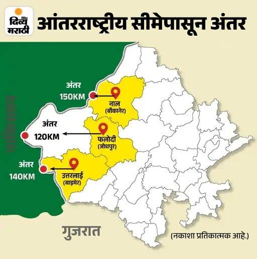 जैसलमेर-पोकरणमध्ये पाकिस्तानचा हल्ला हाणून पाडला, ड्रोन पाडले: बाडमेर-श्रीगंगानगरमध्ये रेड अलर्ट, लोकांना घरात राहण्याचे आवाहन