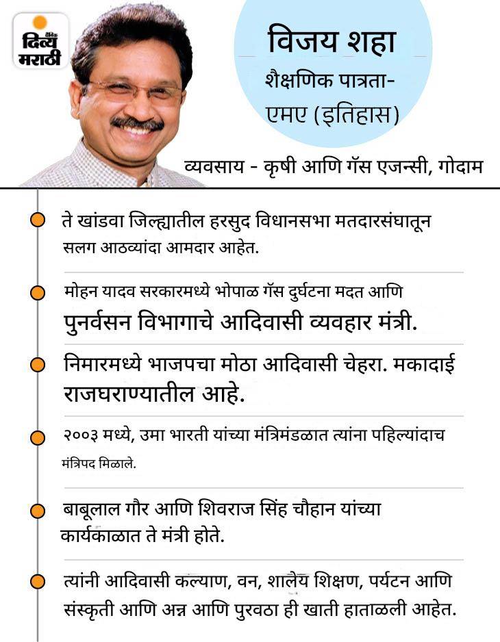 सोफियांचे भाऊ म्हणाले- मोदींनी मंत्री शाह यांना पदावरून हटवावे: व्हीडी शर्मा आधीच कारवाईबद्दल बोलले; कर्नल कुरेशी यांना दहशतवाद्यांची बहीण म्हटले होते सोफियांचे भाऊ म्हणाले- मोदींनी मंत्री शाह यांना पदावरून हटवावे: व्हीडी शर्मा आधीच कारवाईबद्दल बोलले; कर्नल कुरेशी यांना दहशतवाद्यांची बहीण म्हटले होते